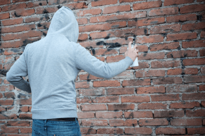 Understanding PC 594 Vandalism Law: Penalties, Defenses, And Your Rights